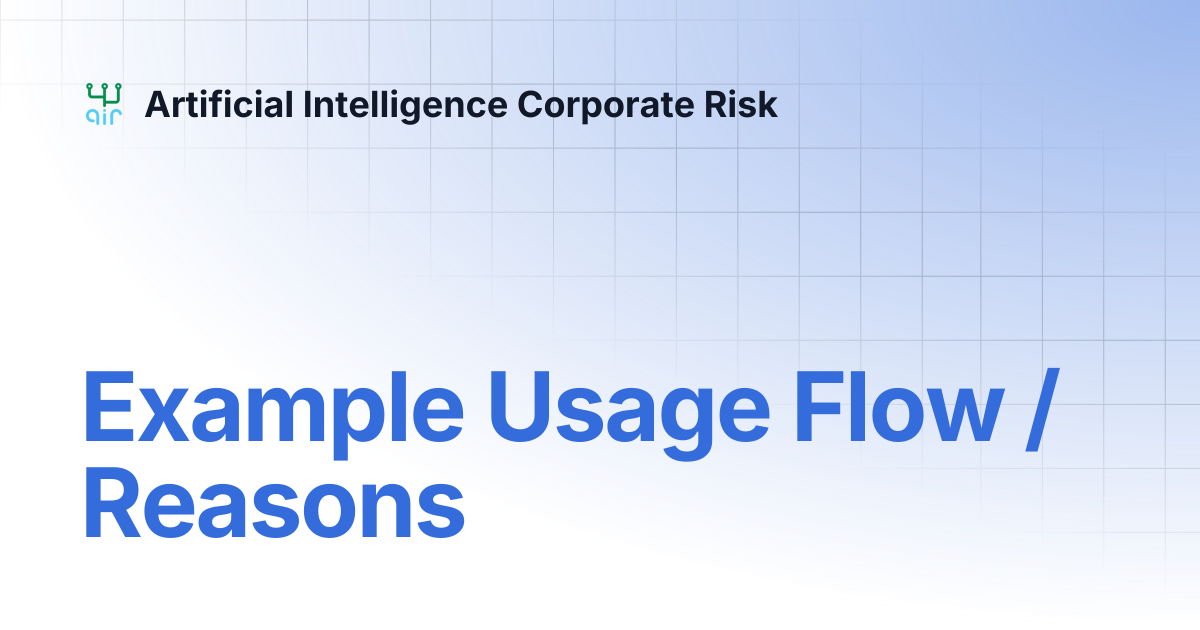 Example Usage Flow / Reasons | Artificial Intelligence Corporate Risk